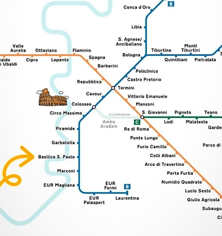 Il Cielo Su San Paolo Apartment Rom